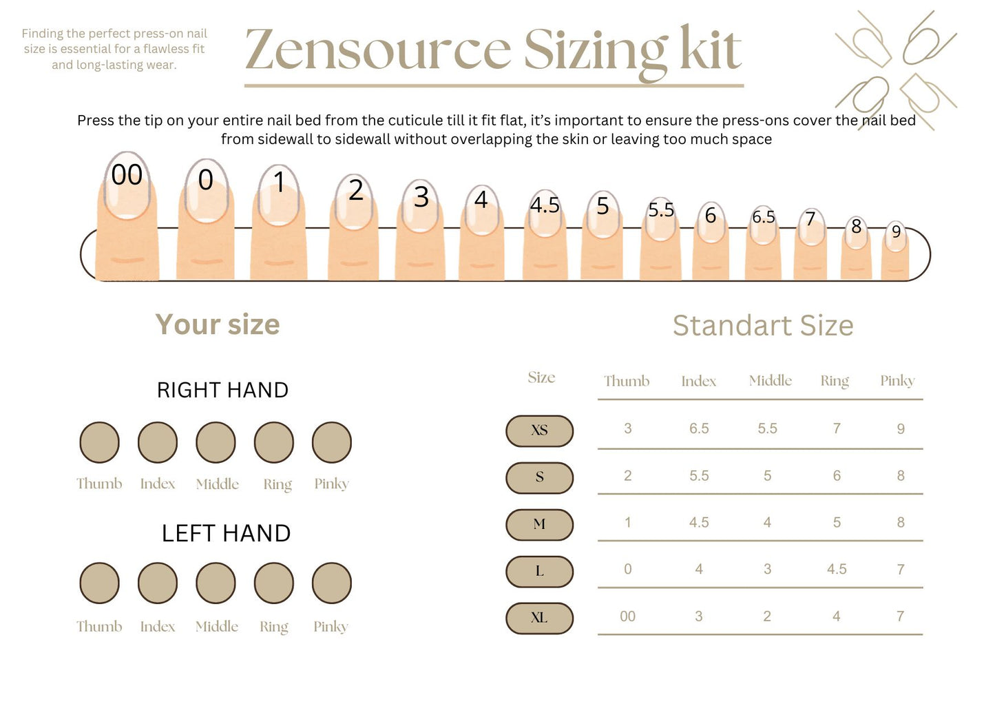 à Zensource Sizing kit